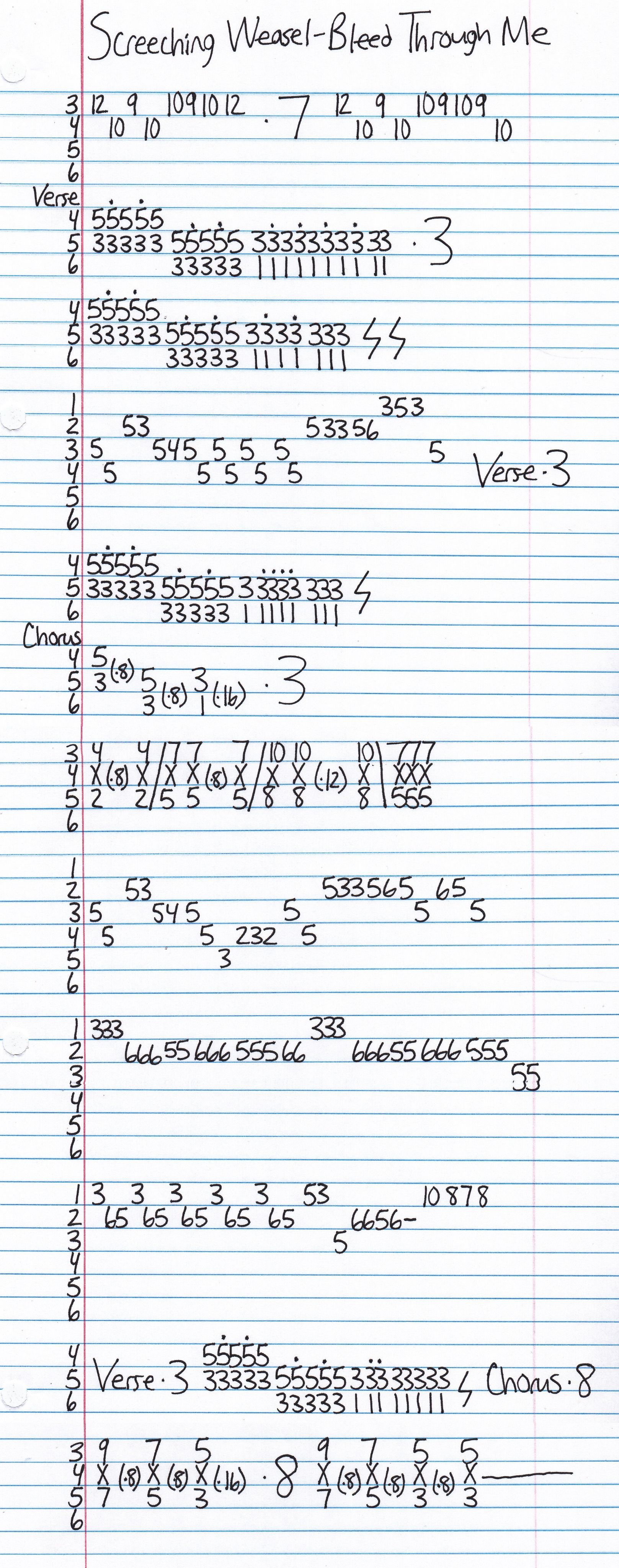 High quality guitar tab for Bleed Through Me by Screeching Weasel off of the album Some Freaks Of Atavism. ***Complete and accurate guitar tab!***